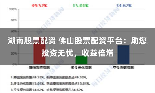 湖南股票配资 佛山股票配资平台：助您投资无忧，收益倍增