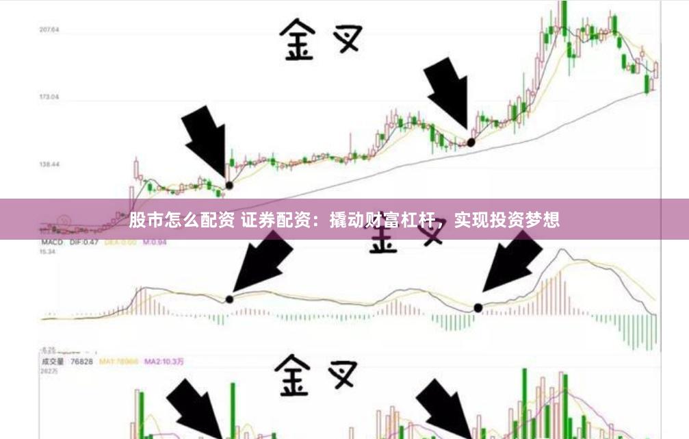 股市怎么配资 证券配资：撬动财富杠杆，实现投资梦想