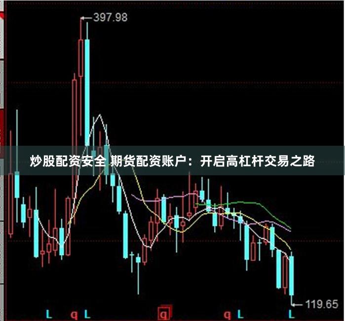 炒股配资安全 期货配资账户：开启高杠杆交易之路