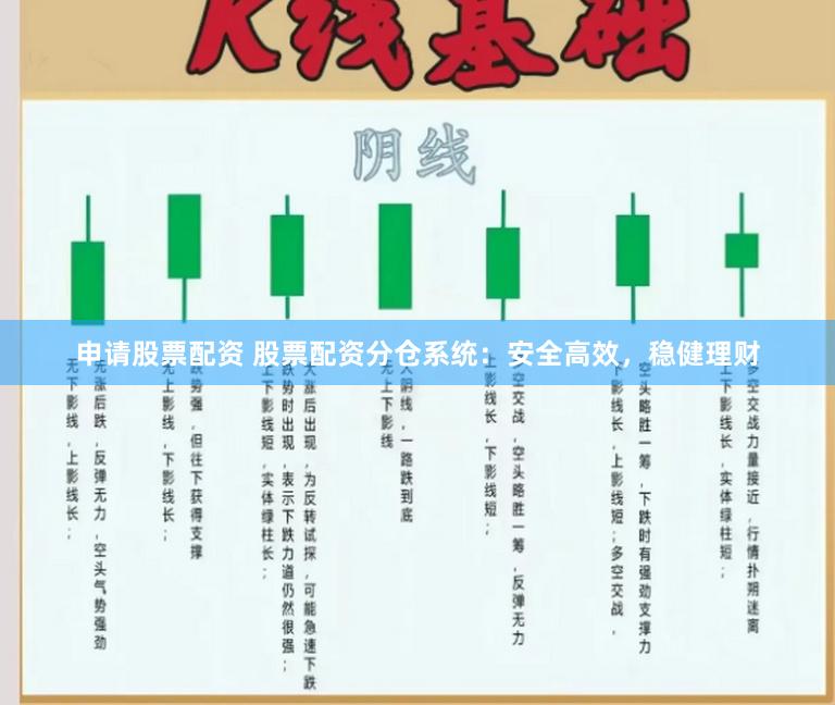 申请股票配资 股票配资分仓系统：安全高效，稳健理财