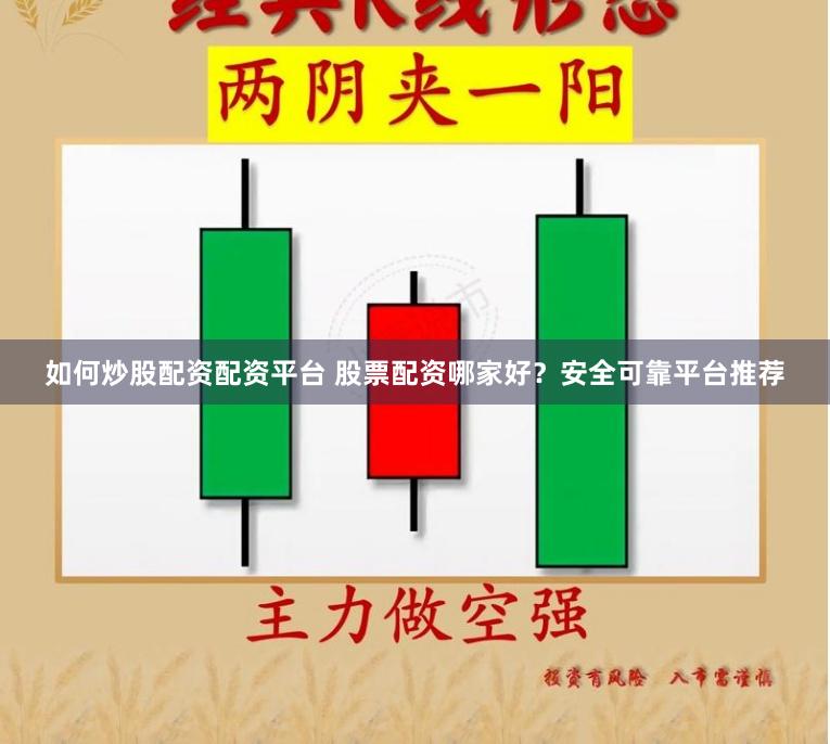 如何炒股配资配资平台 股票配资哪家好？安全可靠平台推荐
