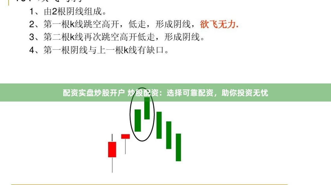 配资实盘炒股开户 炒股配资：选择可靠配资，助你投资无忧