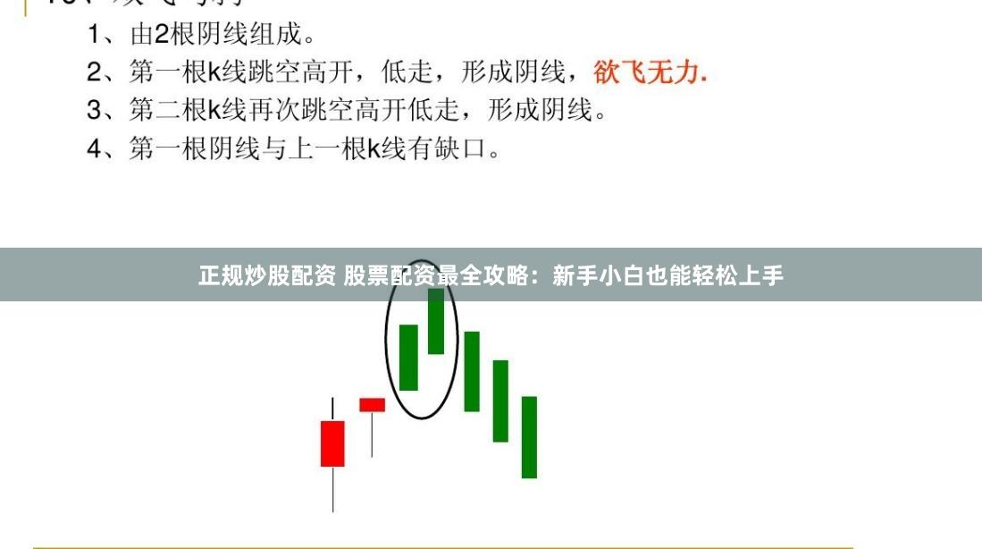 正规炒股配资 股票配资最全攻略：新手小白也能轻松上手