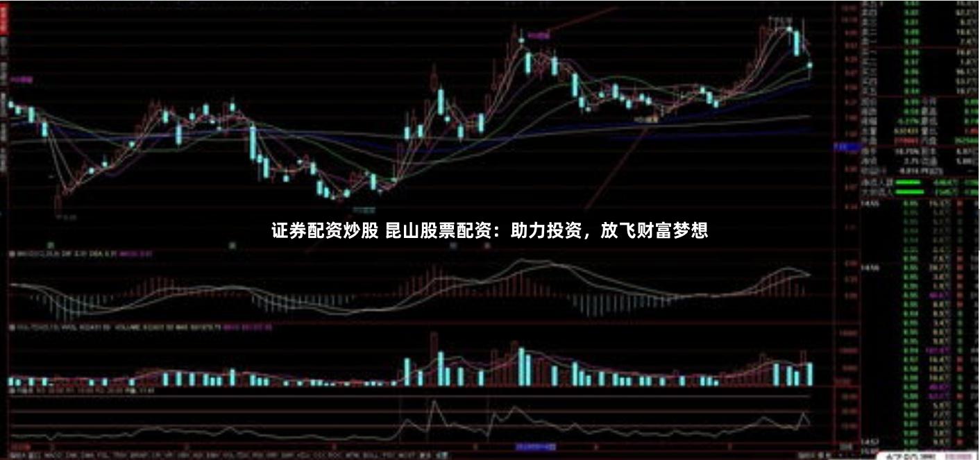 证券配资炒股 昆山股票配资：助力投资，放飞财富梦想