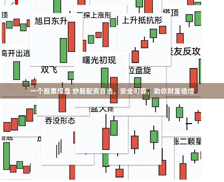 一个股票操盘 炒股配资首选，安全可靠，助你财富倍增