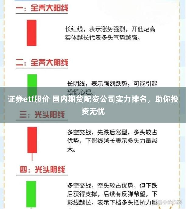 证券etf股价 国内期货配资公司实力排名，助你投资无忧