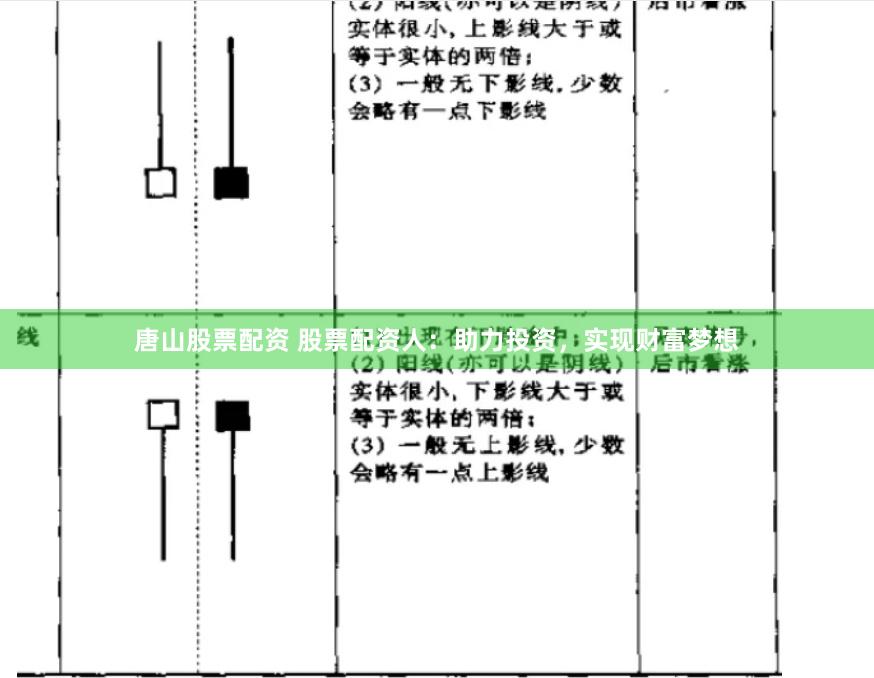 唐山股票配资 股票配资人：助力投资，实现财富梦想