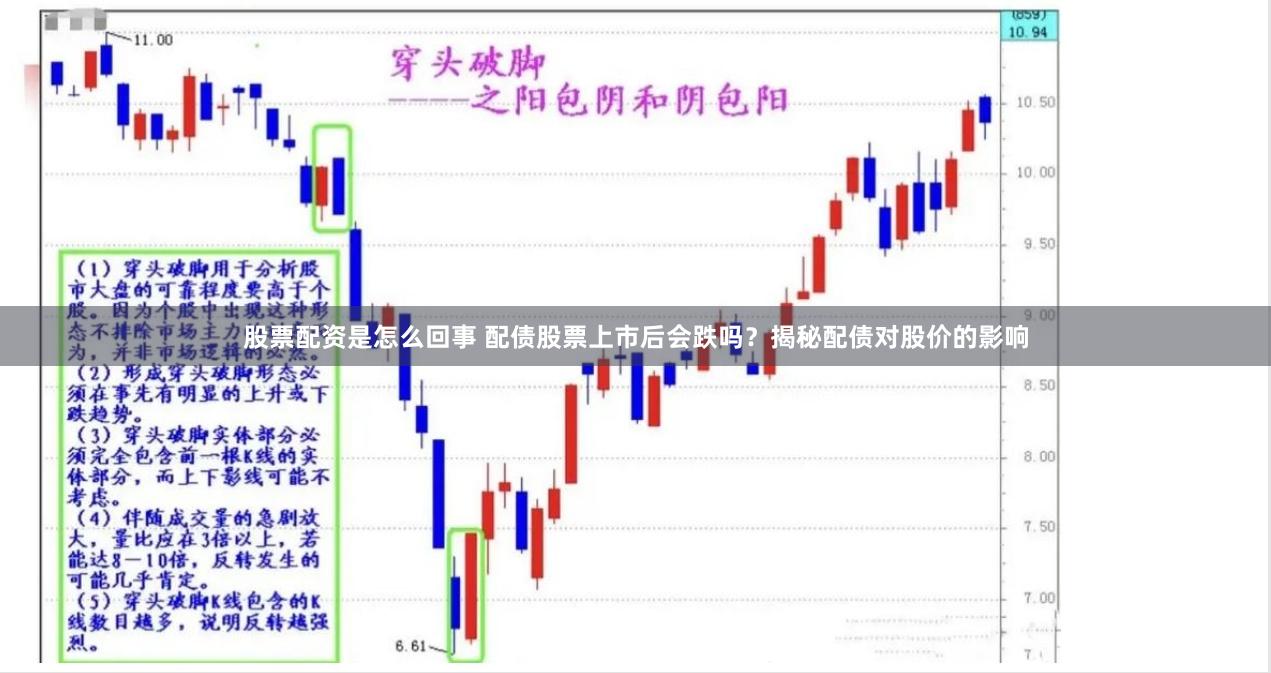 股票配资是怎么回事 配债股票上市后会跌吗？揭秘配债对股价的影响