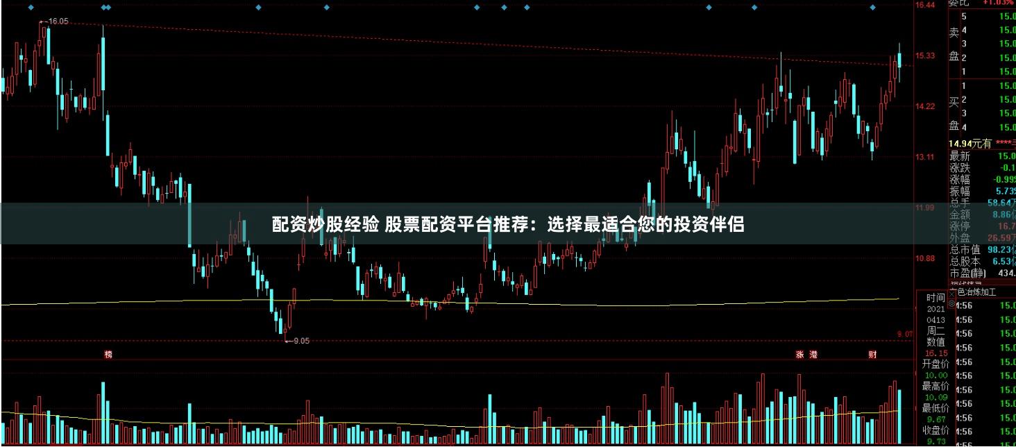 配资炒股经验 股票配资平台推荐：选择最适合您的投资伴侣