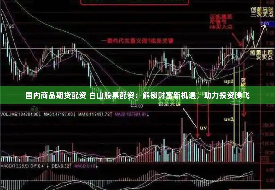 国内商品期货配资 白山股票配资：解锁财富新机遇，助力投资腾飞