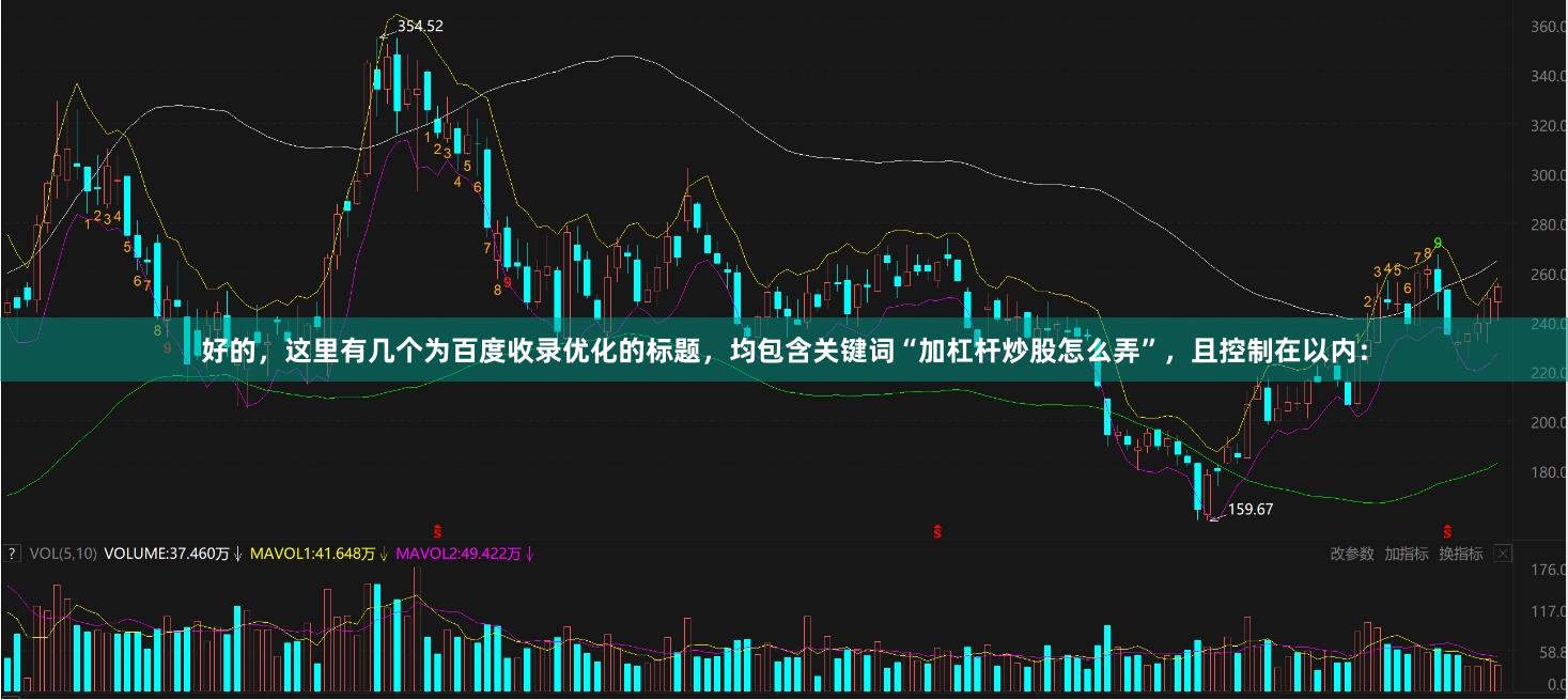 好的，这里有几个为百度收录优化的标题，均包含关键词“加杠杆炒股怎么弄”，且控制在以内：